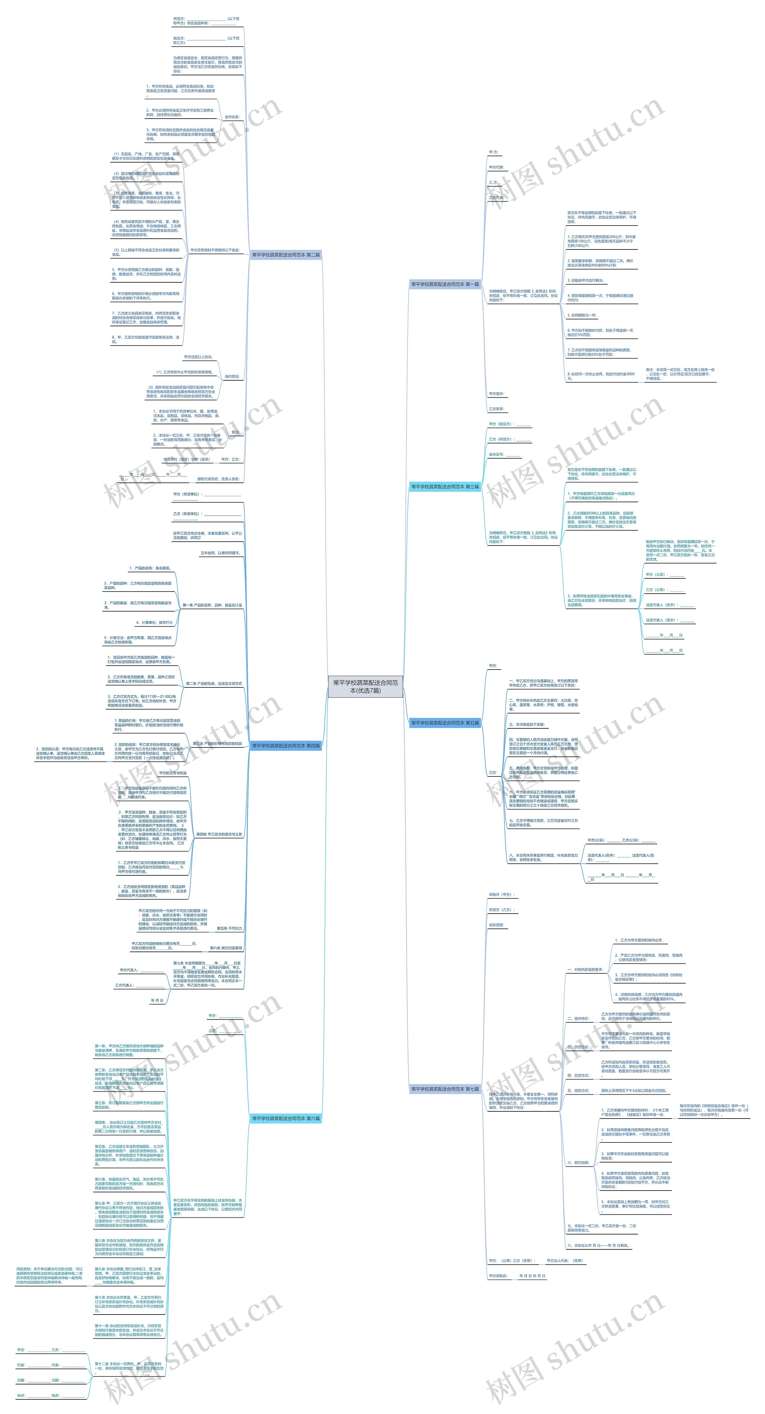 常平学校蔬菜配送合同范本(优选7篇)