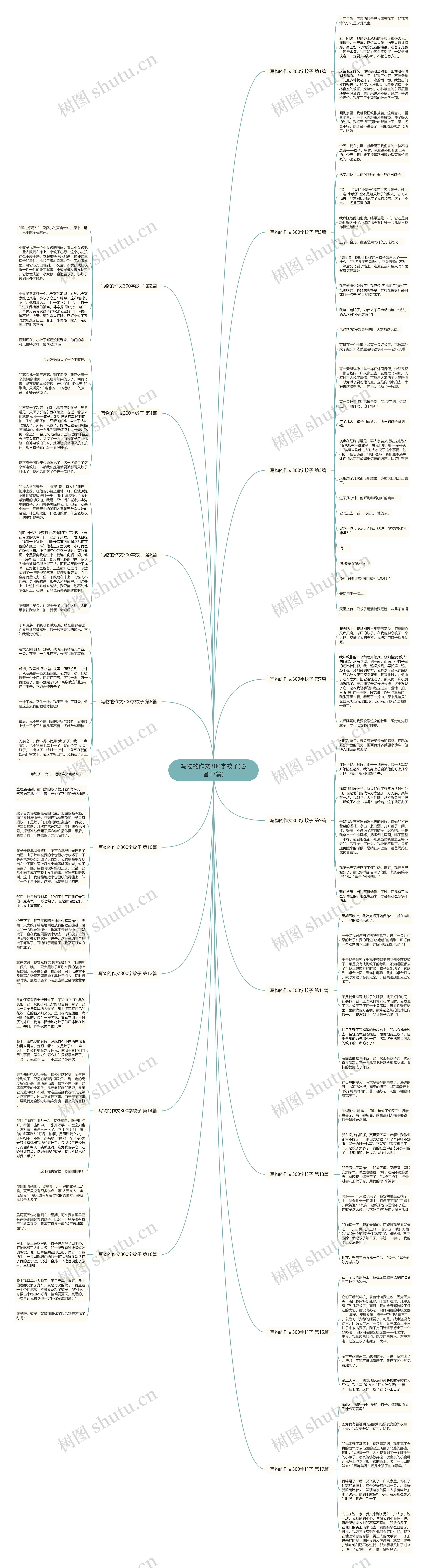 写物的作文300字蚊子(必备17篇) 写物的作文300字蚊子(必备17篇)