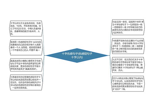 十字伤感句子(伤感短句子十字以内)