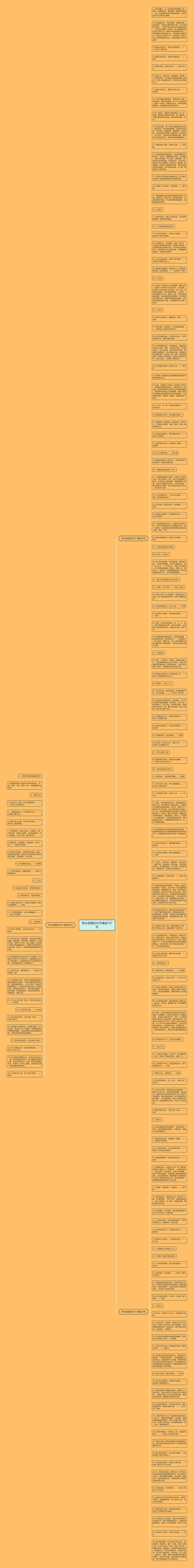 写水很柔的句子精选167句思维导图