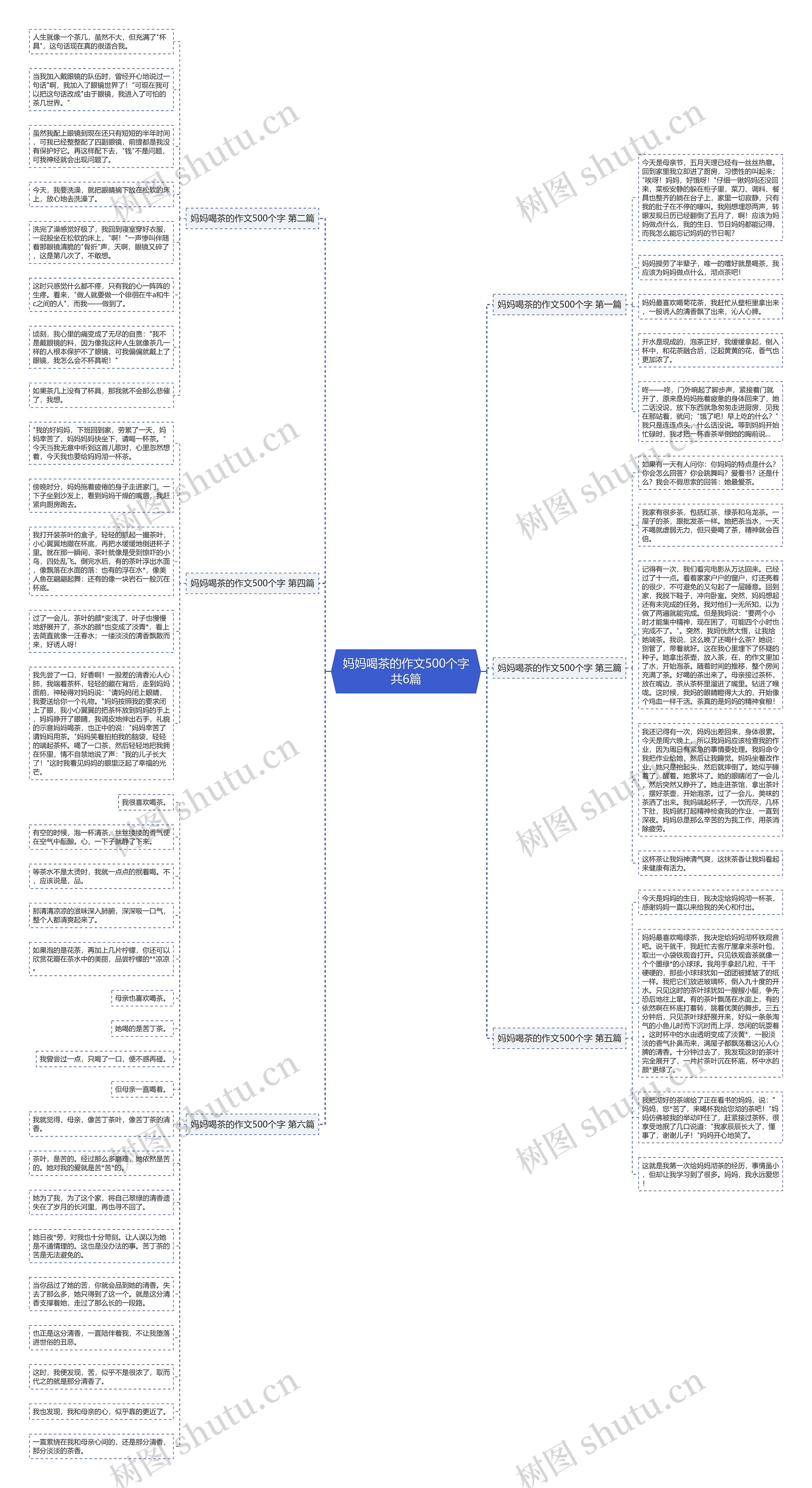 妈妈喝茶的作文500个字共6篇 妈妈喝茶的作文500个字共6篇