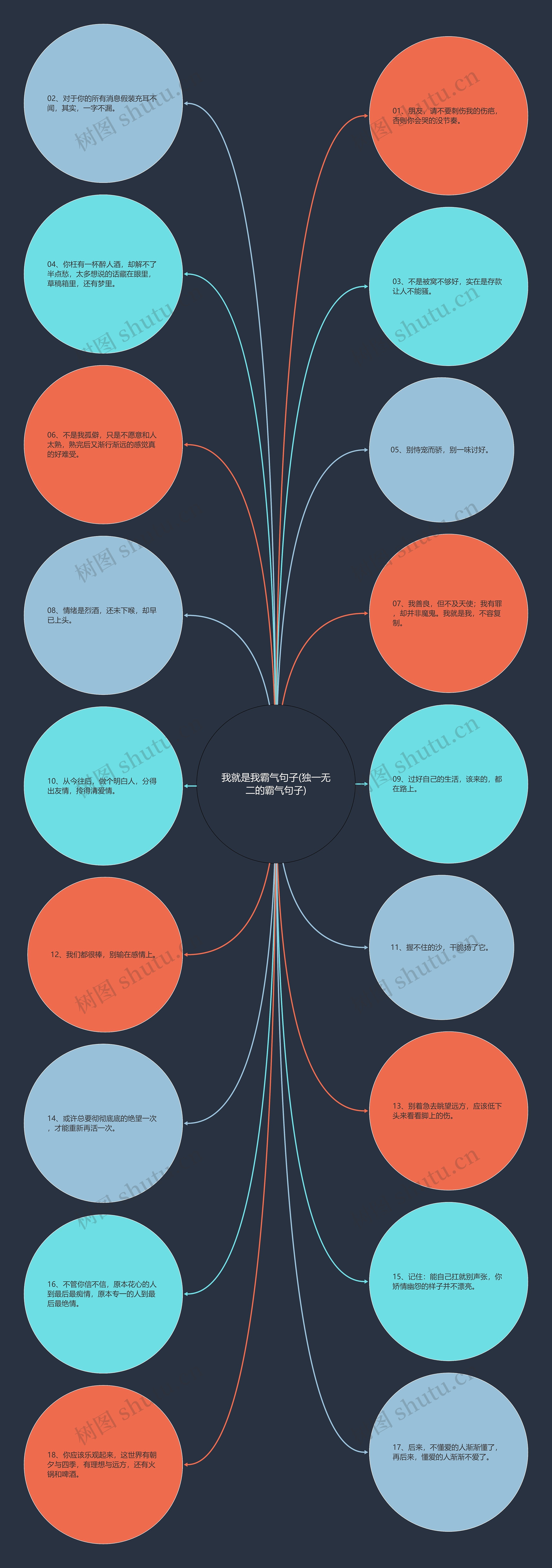 我就是我霸气句子(独一无二的霸气句子) 我就是我霸气句子(独一无二的霸气句子)