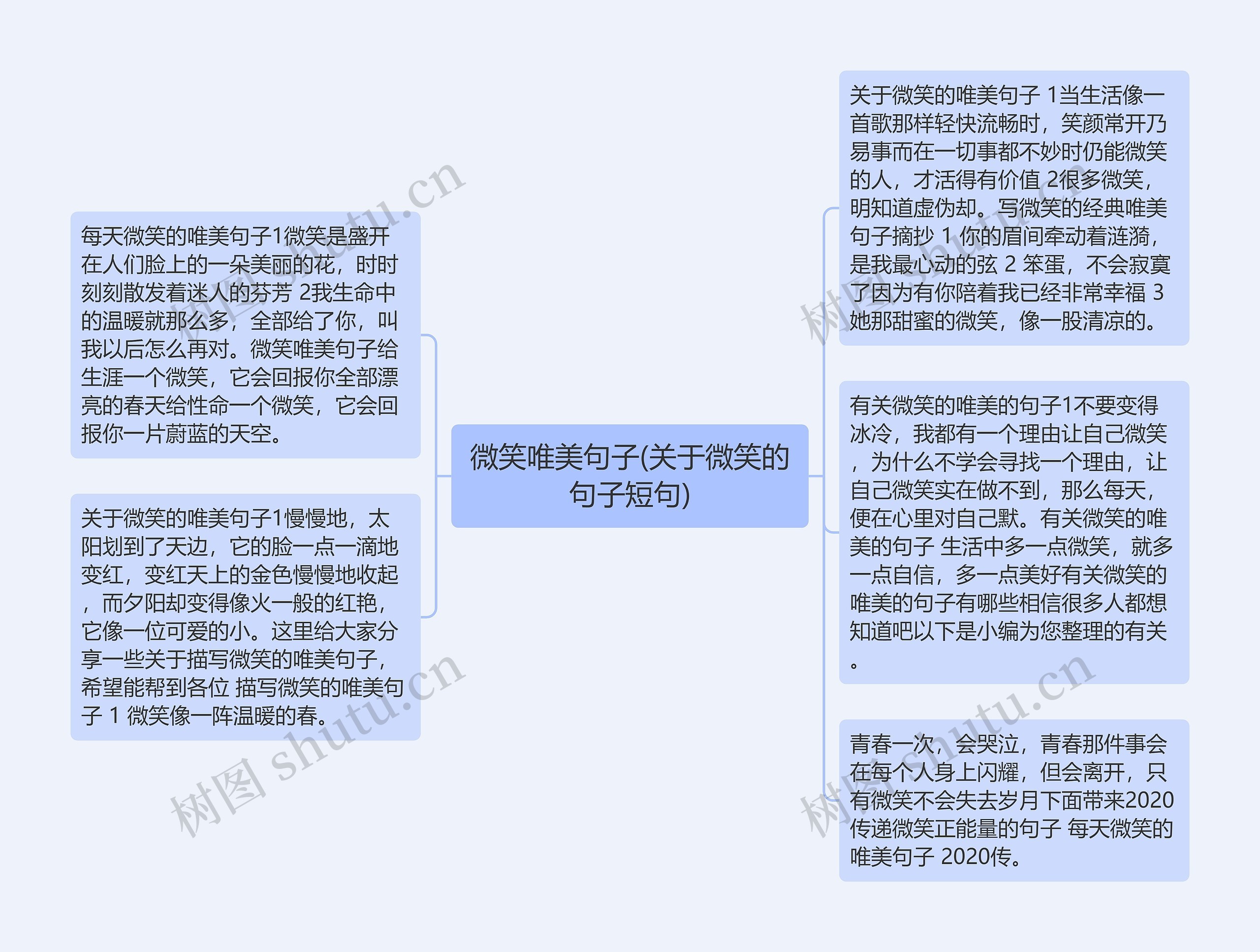 微笑唯美句子(关于微笑的句子短句) 微笑唯美句子(关于微笑的句子短句)