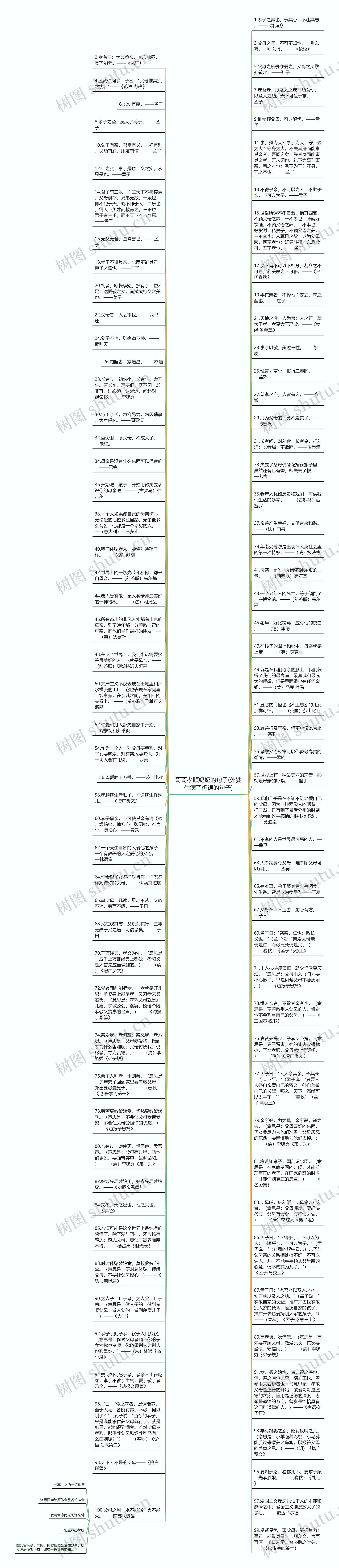 哥哥孝顺奶奶的句子(外婆生病了祈祷的句子)