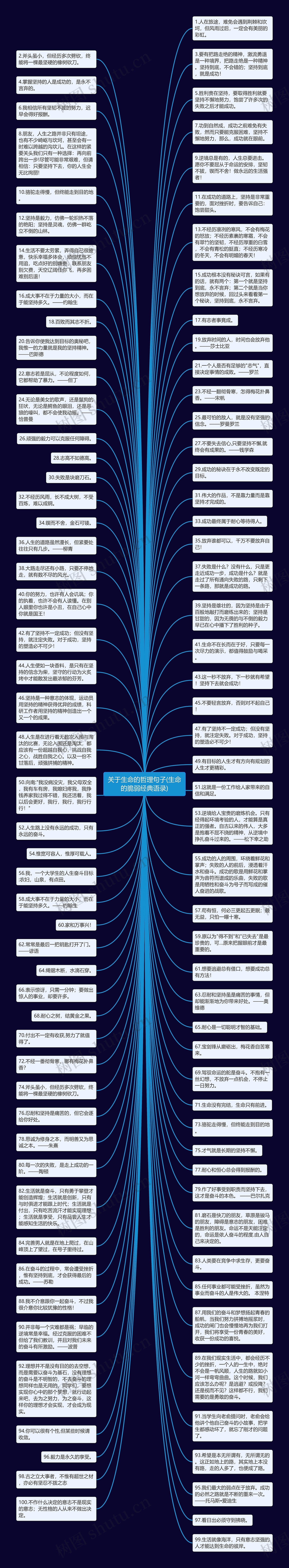 关于生命的哲理句子(生命的脆弱经典语录)