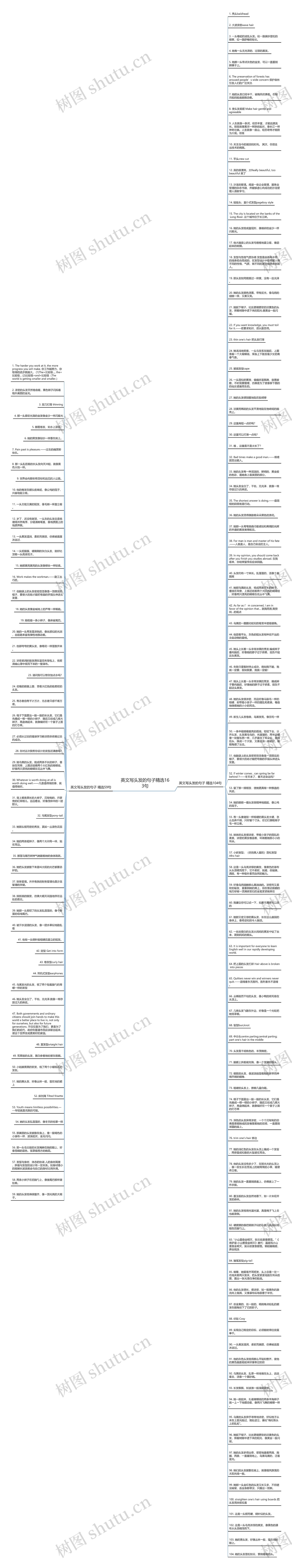 英文写头发的句子精选163句思维导图