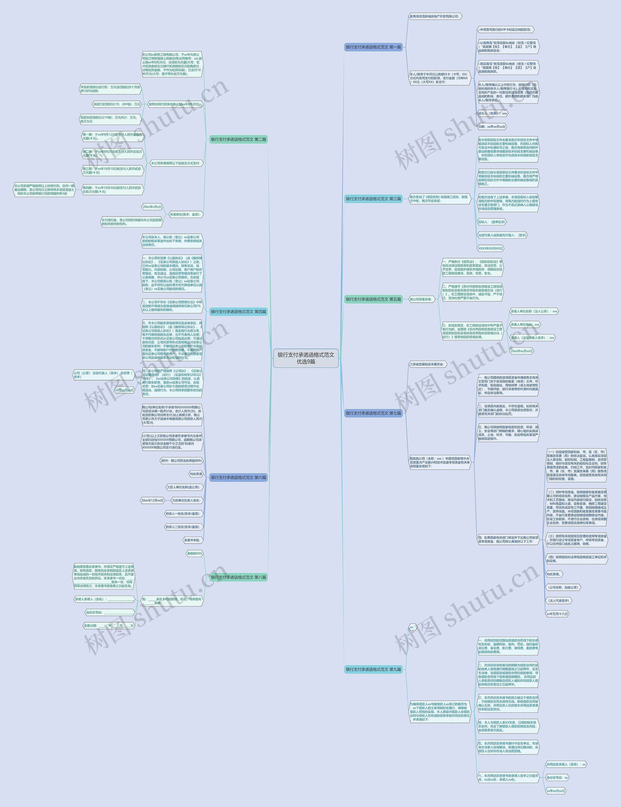 银行支付承诺函格式范文优选9篇 银行支付承诺函格式范文优选9篇