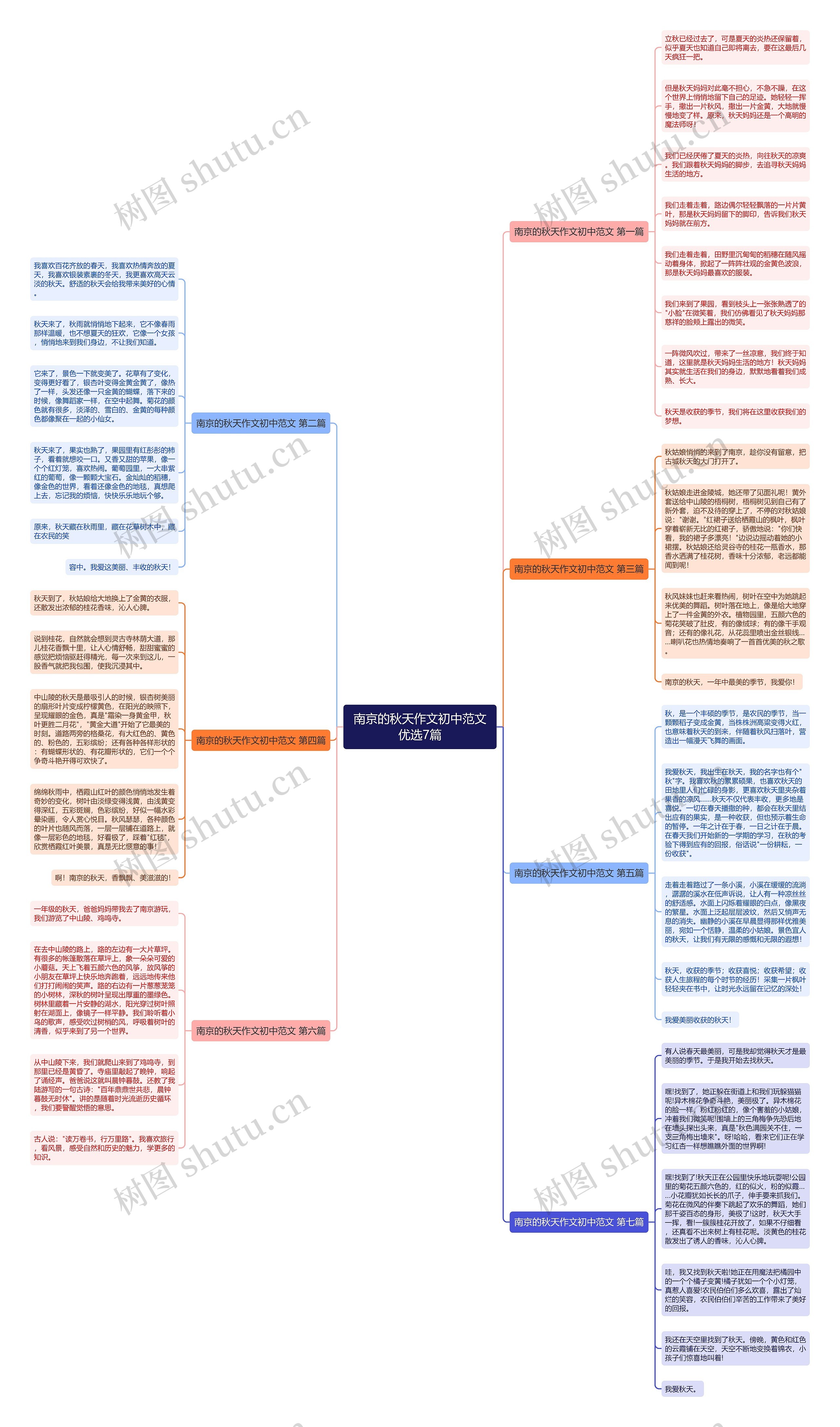 南京的秋天作文初中范文优选7篇 南京的秋天作文初中范文优选7篇