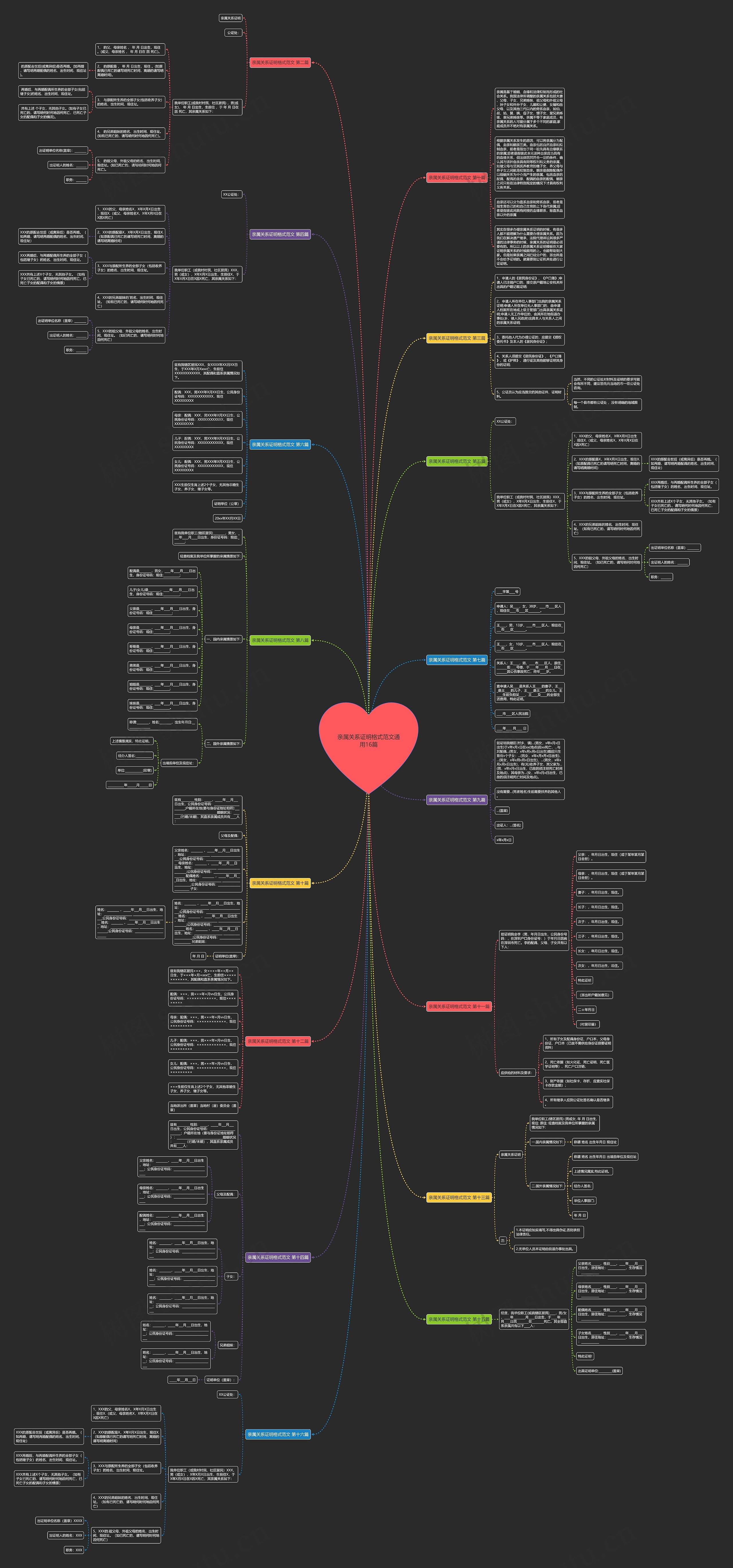 亲属关系证明格式范文通用16篇 亲属关系证明格式范文通用16篇