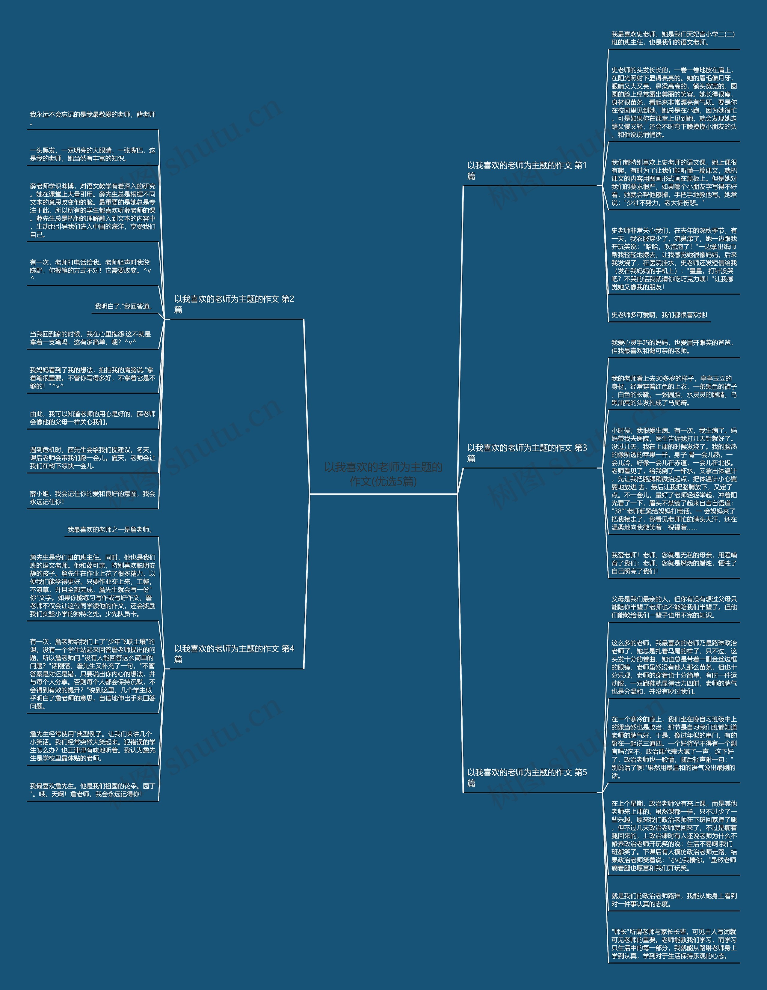以我喜欢的老师为主题的作文(优选5篇) 以我喜欢的老师为主题的作文(优选5篇)