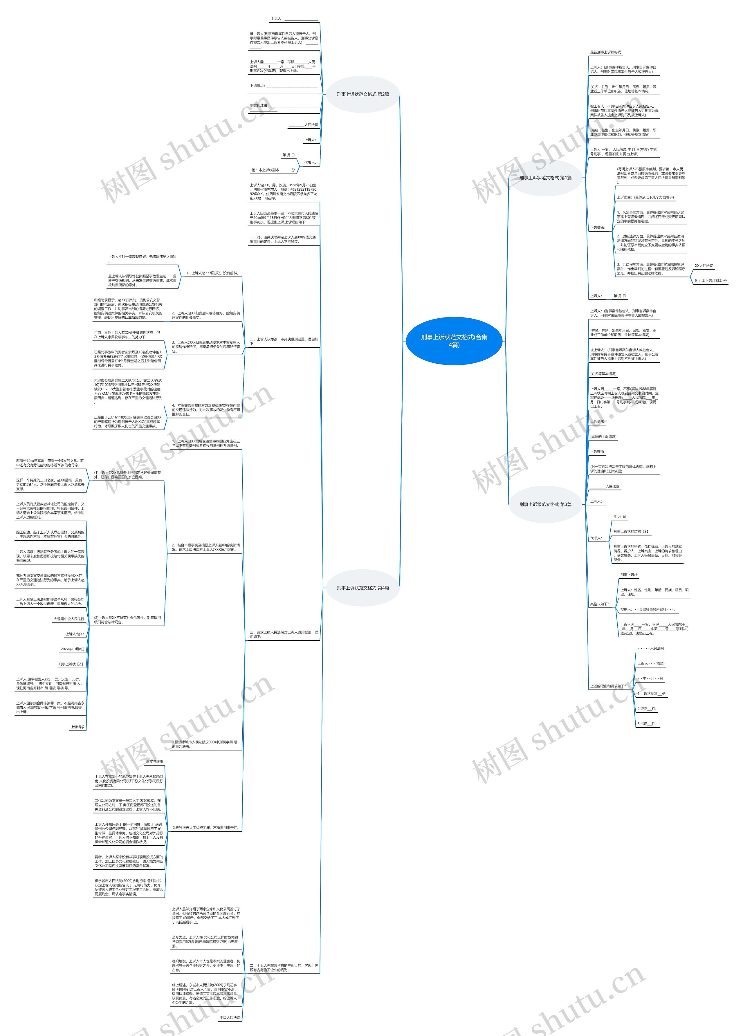 刑事上诉状范文格式(合集4篇) 刑事上诉状范文格式(合集4篇)