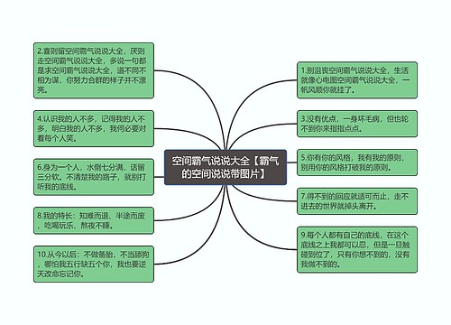 空间霸气说说大全【霸气的空间说说带图片】