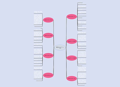 爱臭美的妈妈400字作文共8篇