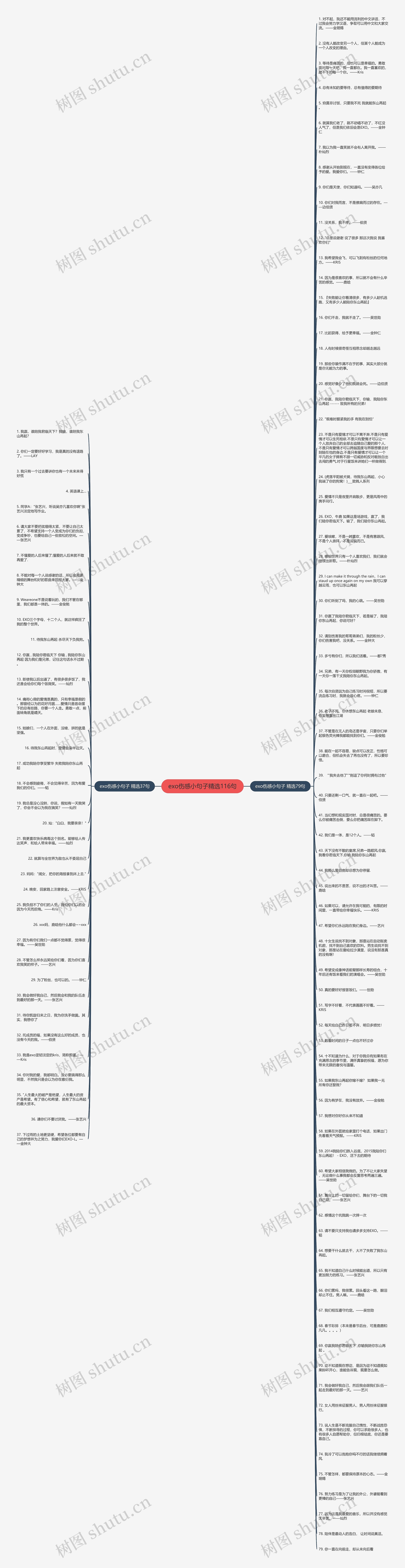 exo伤感小句子精选116句思维导图