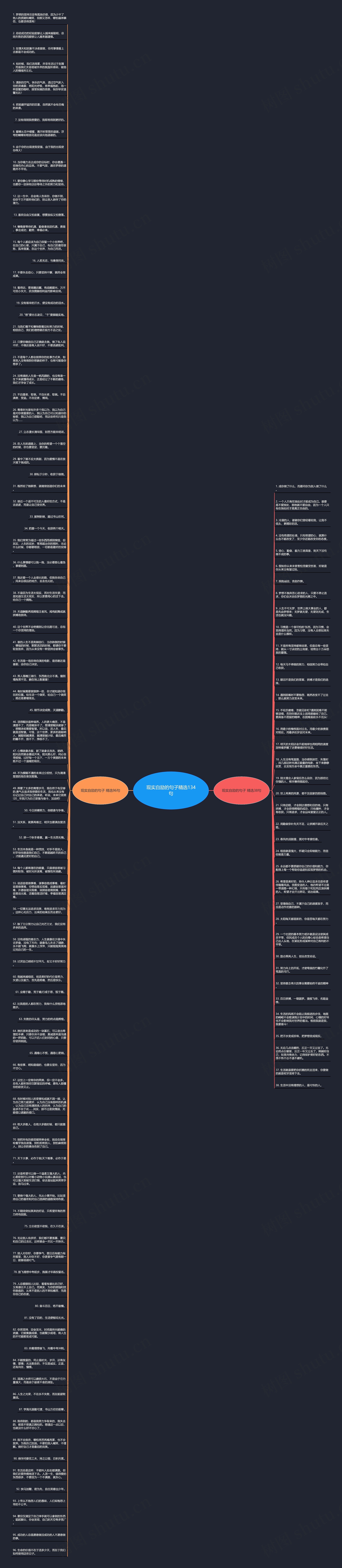 现实自励的句子精选134句思维导图