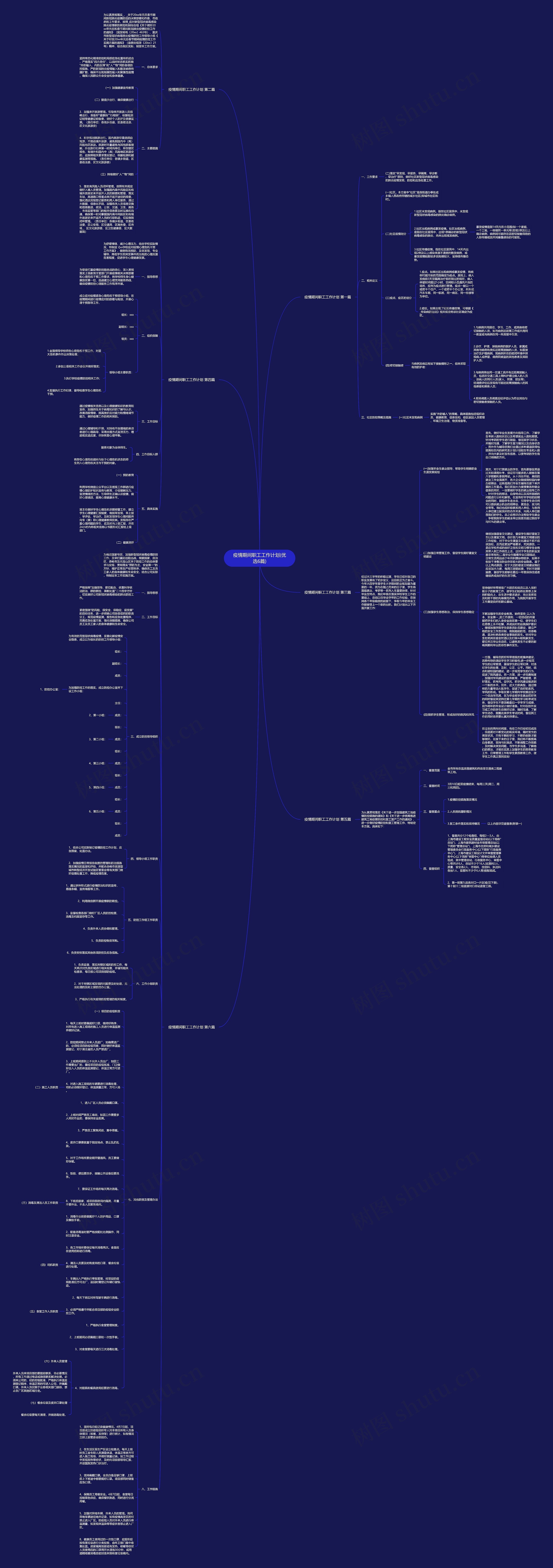 疫情期间职工工作计划(优选6篇)思维导图