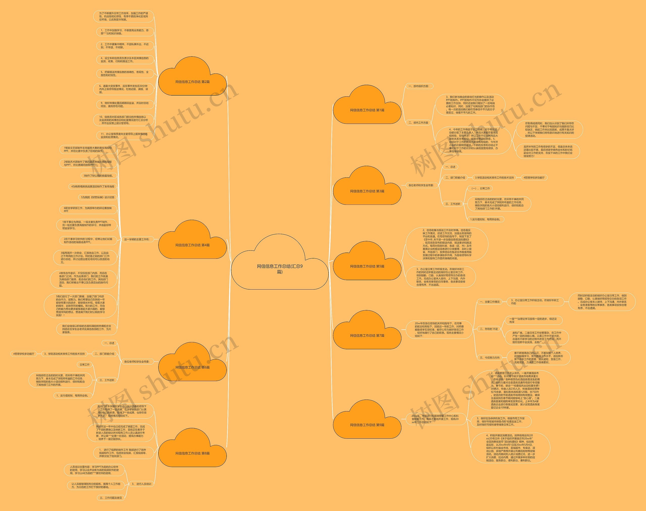 网信信息工作总结(汇总9篇) 网信信息工作总结(汇总9篇)