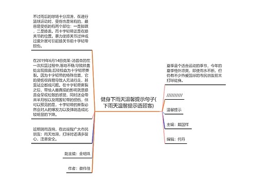 健身下雨天温馨提示句子(下雨天温馨提示语顾客)