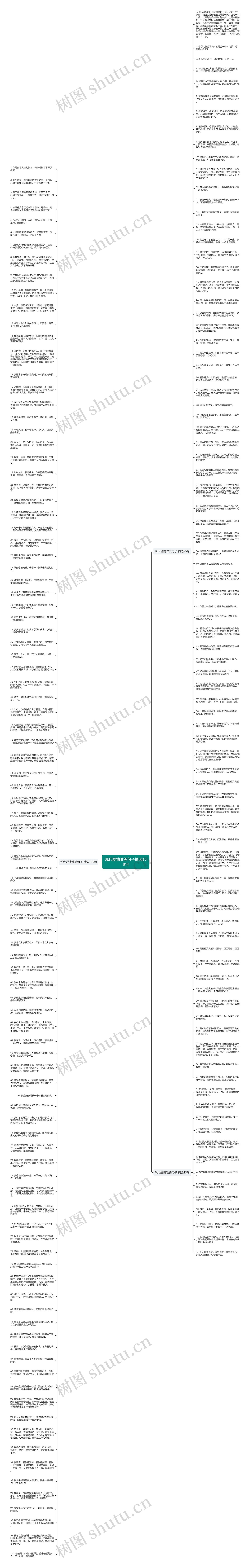 现代爱情唯美句子精选188句思维导图