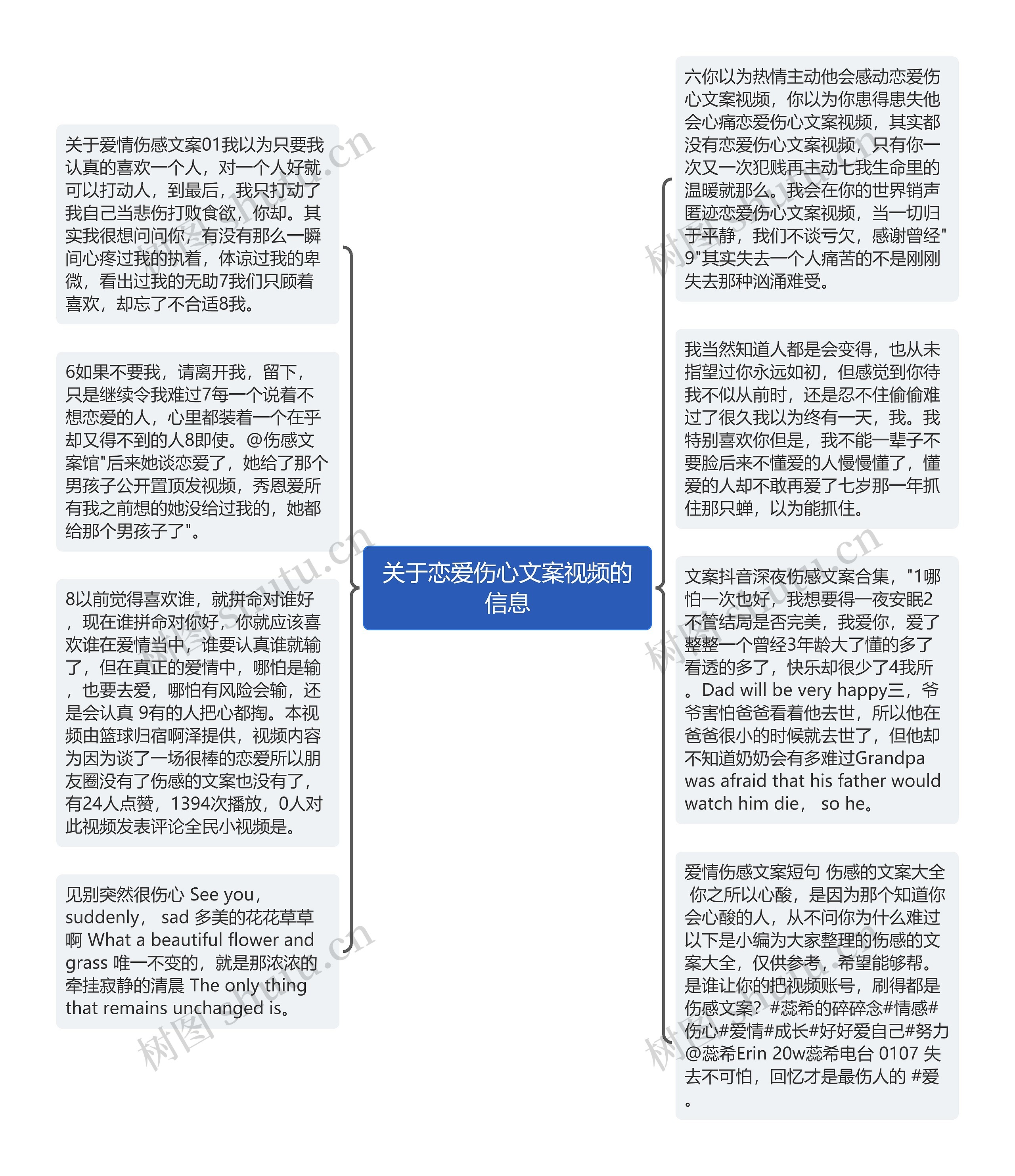 关于恋爱伤心文案视频的信息