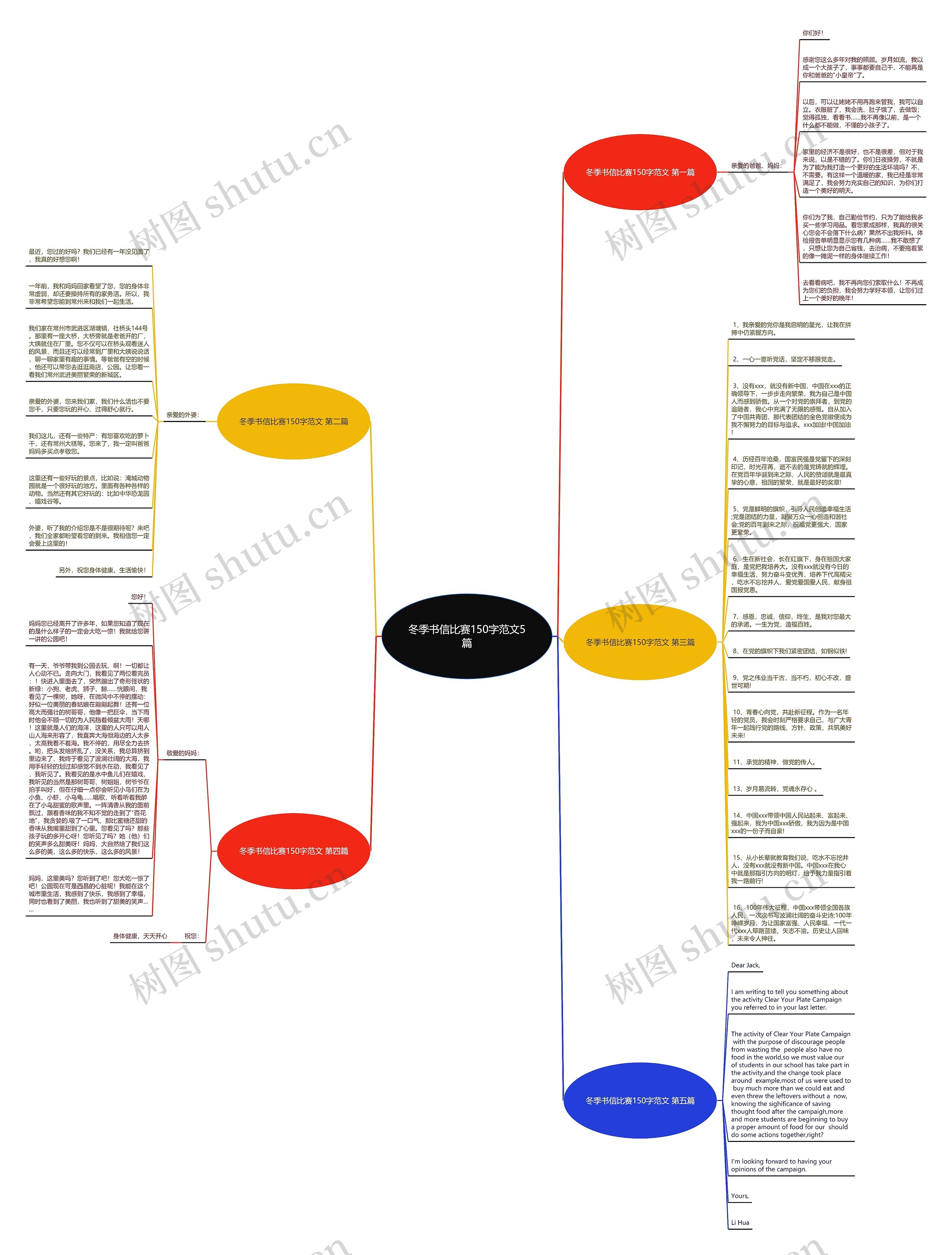 冬季书信比赛150字范文5篇思维导图高清图 冬季书信比赛150字范文5篇思维导图
