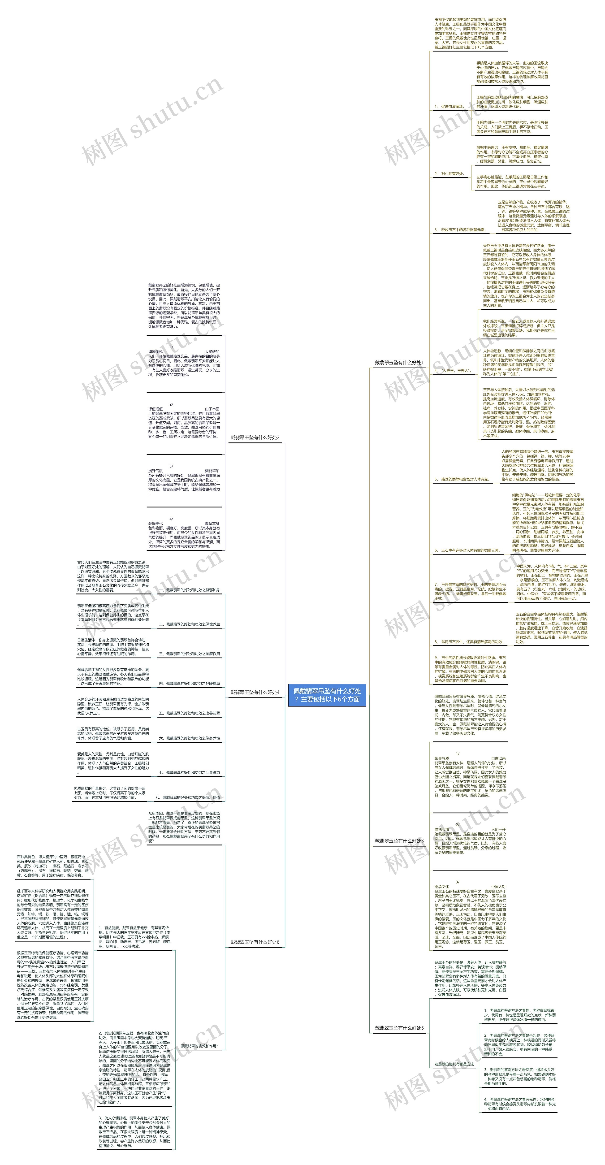 佩戴翡翠吊坠有什么好处？主要包括以下6个方面