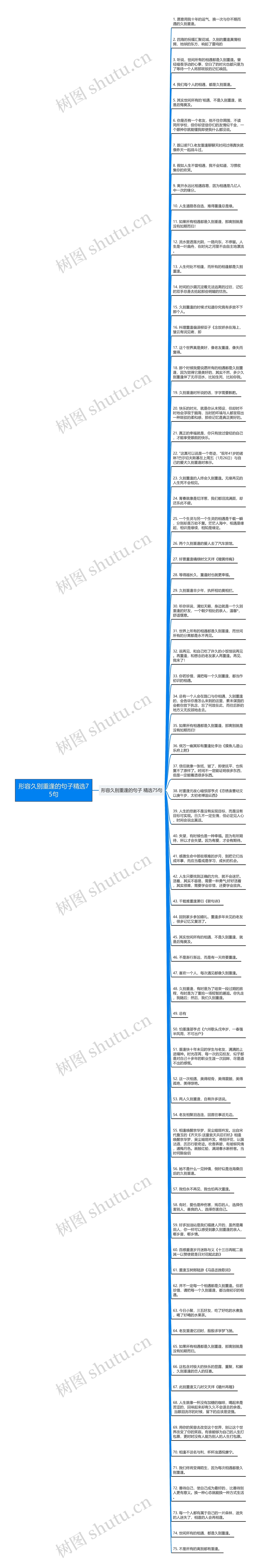 形容久别重逢的句子精选75句