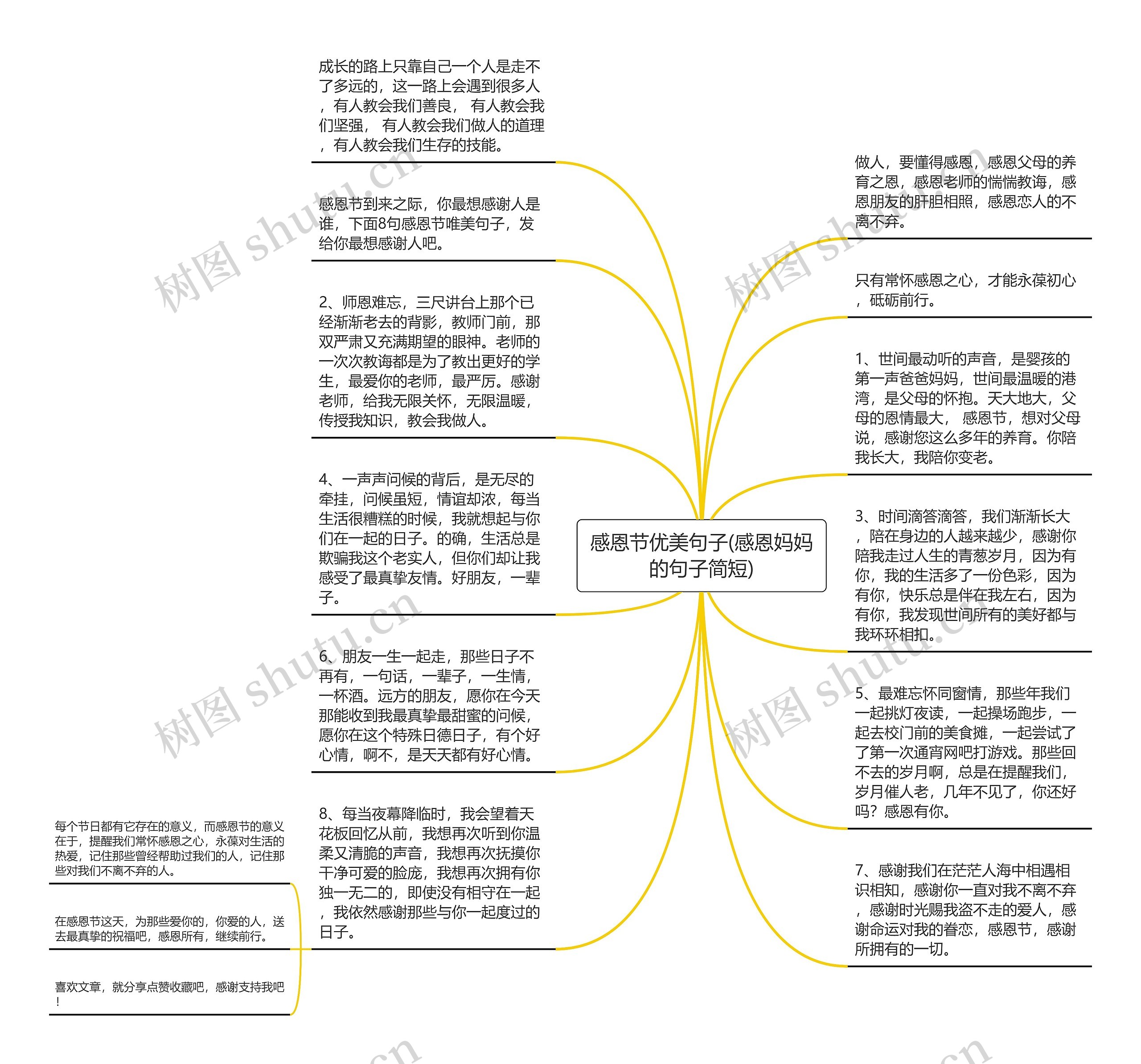 感恩节优美句子(感恩妈妈的句子简短)思维导图