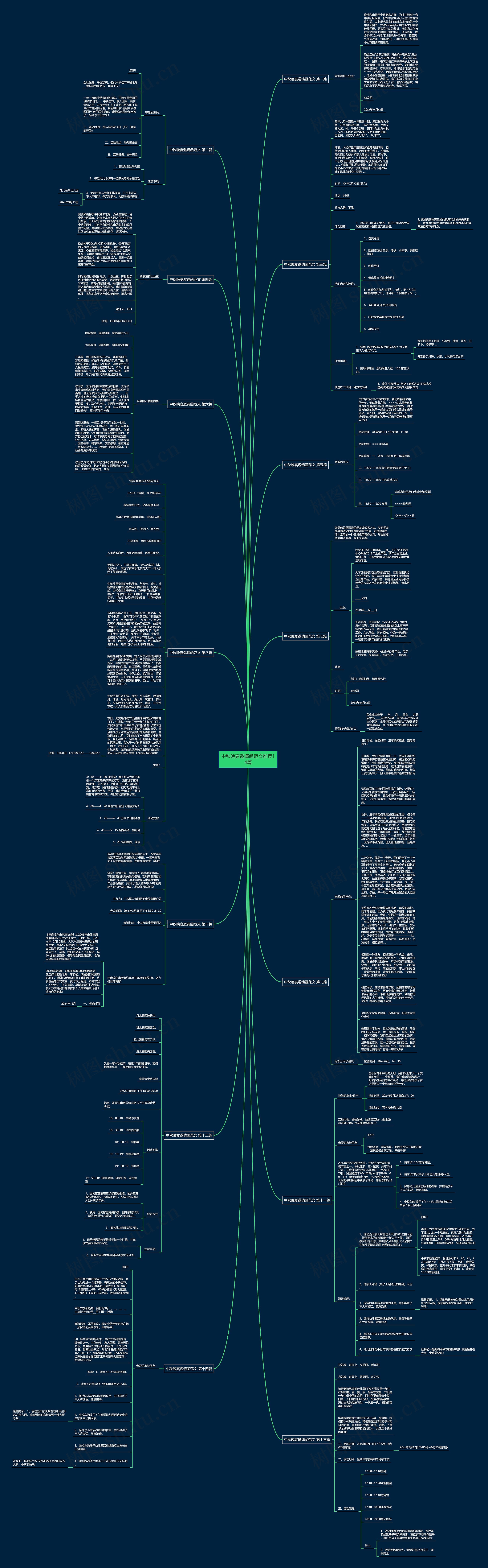 中秋晚宴邀请函范文推荐14篇思维导图