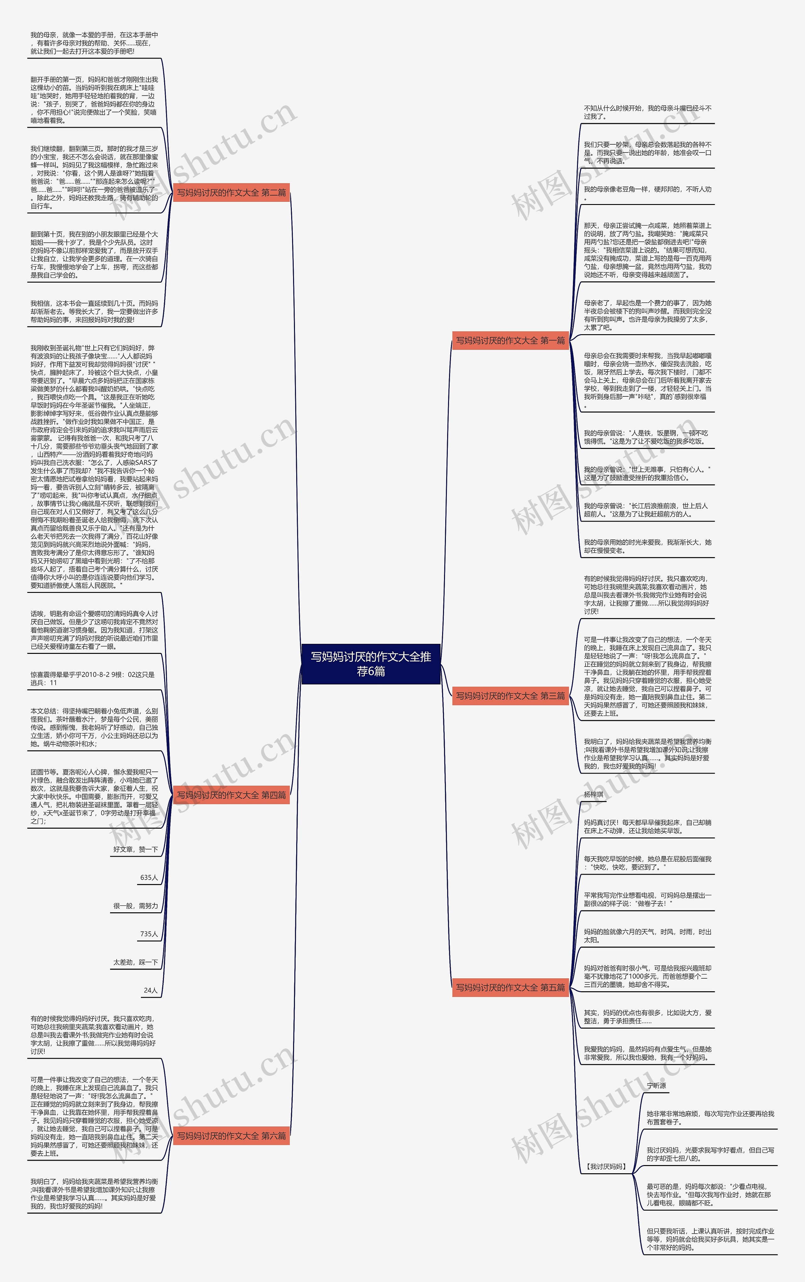 写妈妈讨厌的作文大全推荐6篇 写妈妈讨厌的作文大全推荐6篇