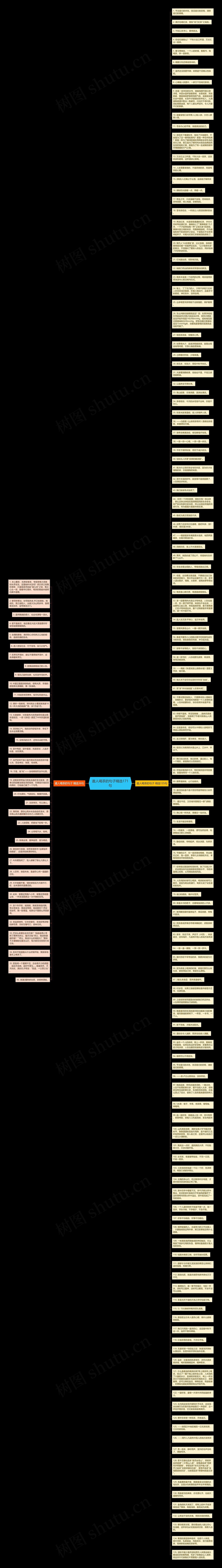 邀人喝茶的句子精选171句思维导图