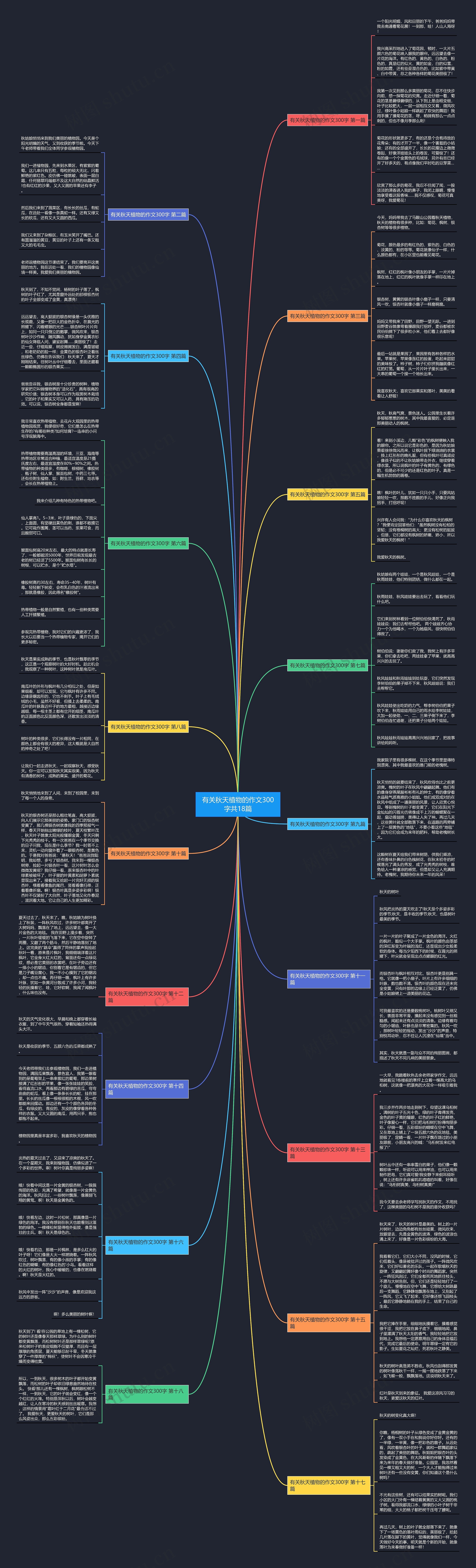 有关秋天植物的作文300字共18篇 有关秋天植物的作文300字共18篇