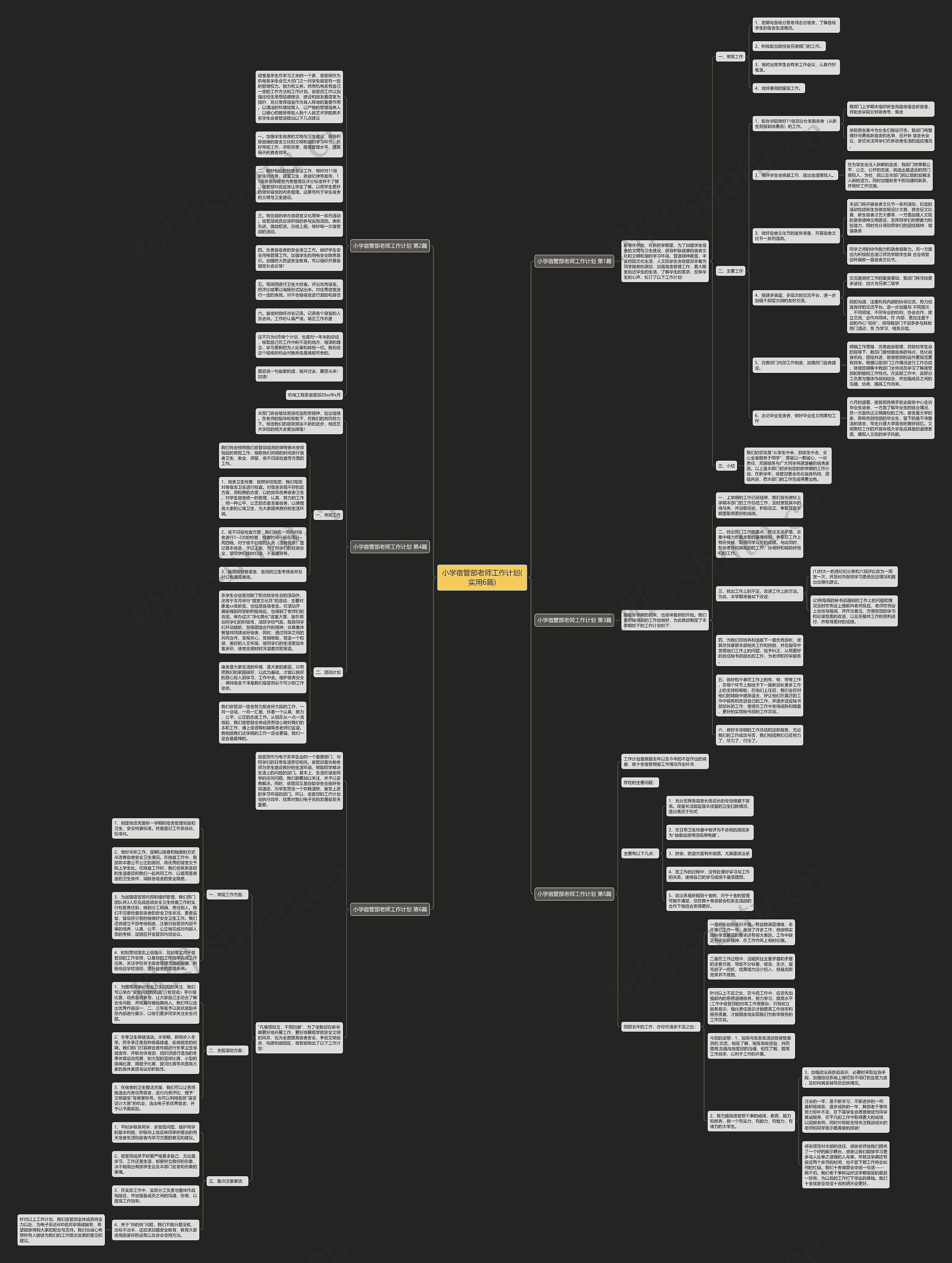 小学宿管部老师工作计划(实用6篇)思维导图