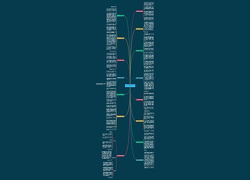 小学作文母鸡下蛋(优选15篇) 小学作文母鸡下蛋(优选15篇)