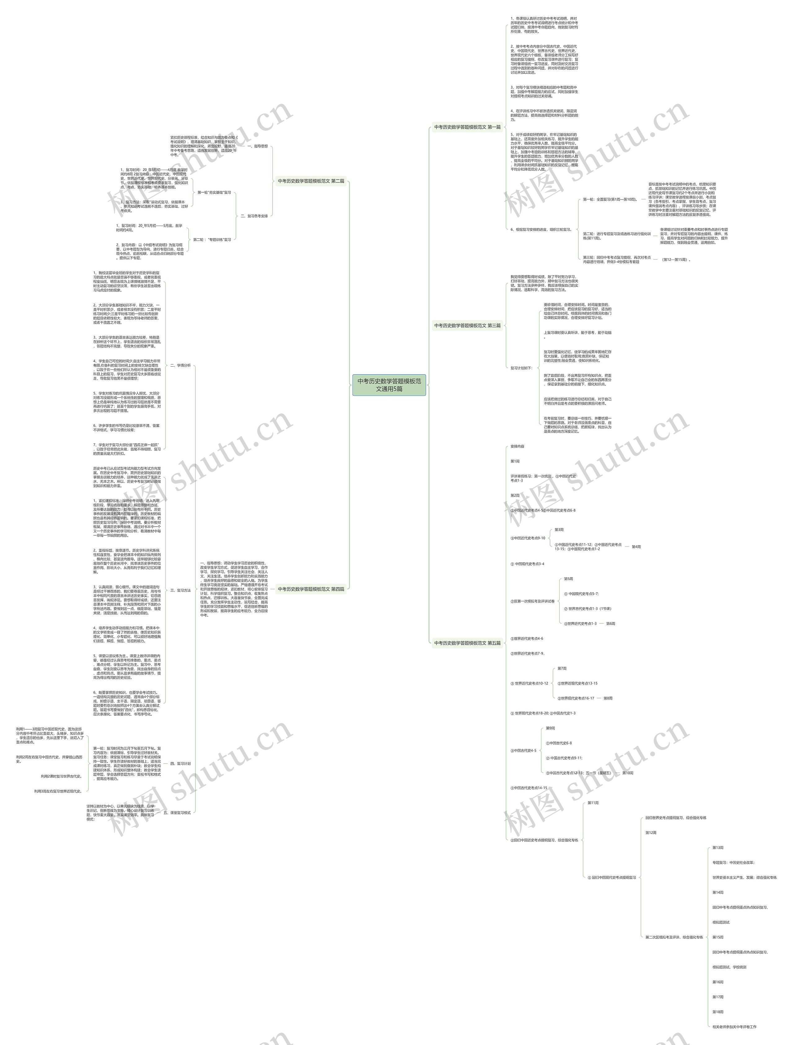 中考历史数学答题范文通用5篇思维导图