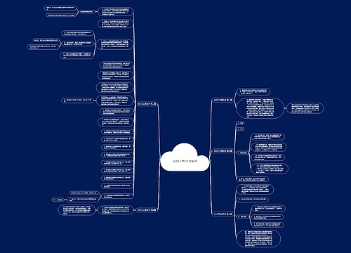 内江市合同范本优选5篇 内江市合同范本优选5篇