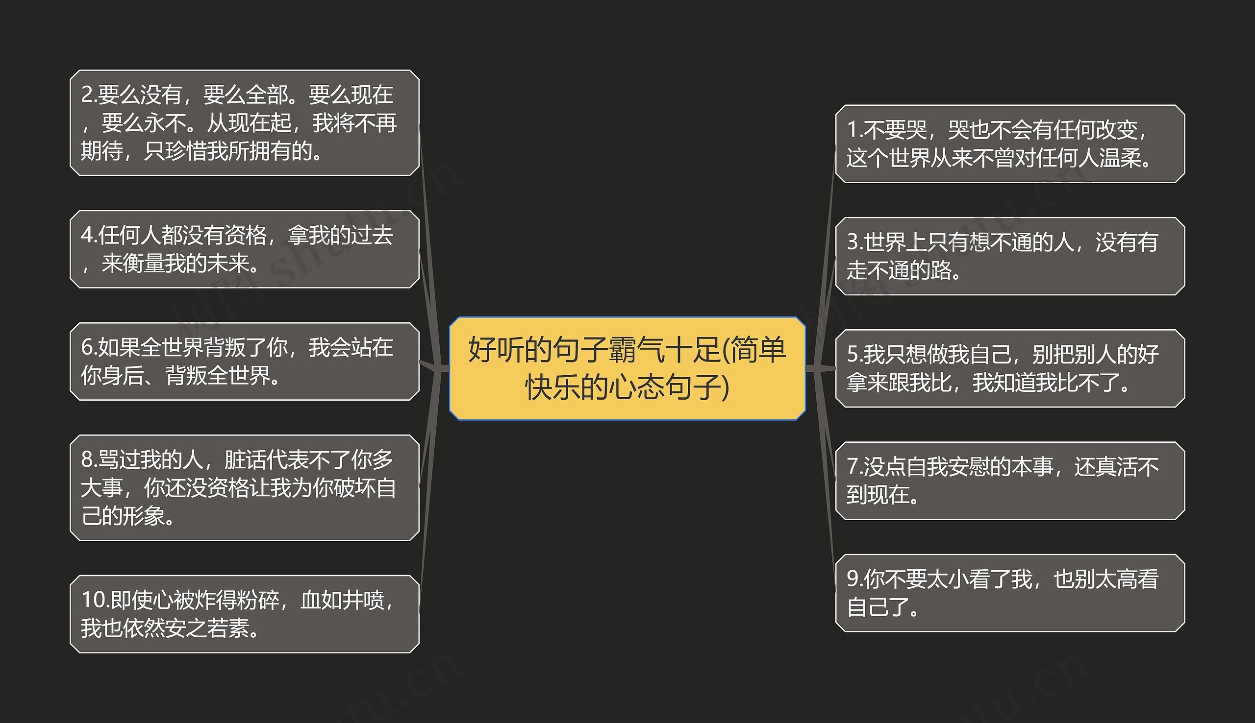 好听的句子霸气十足(简单快乐的心态句子) 好听的句子霸气十足(简单快乐的心态句子)