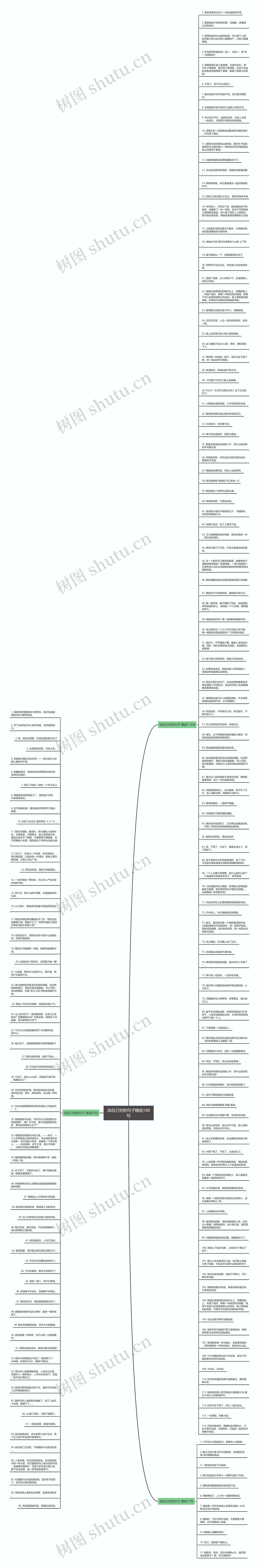 说自己穷的句子精选188句思维导图