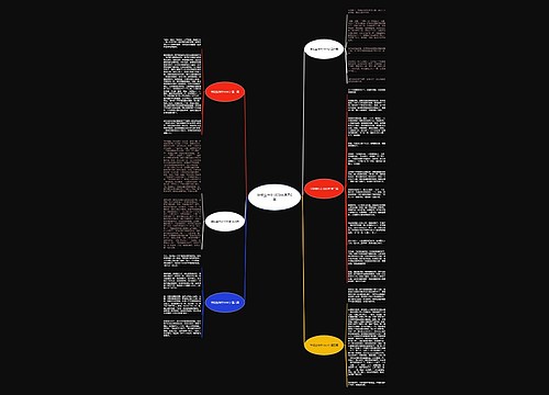 学投篮作文1000字通用6篇