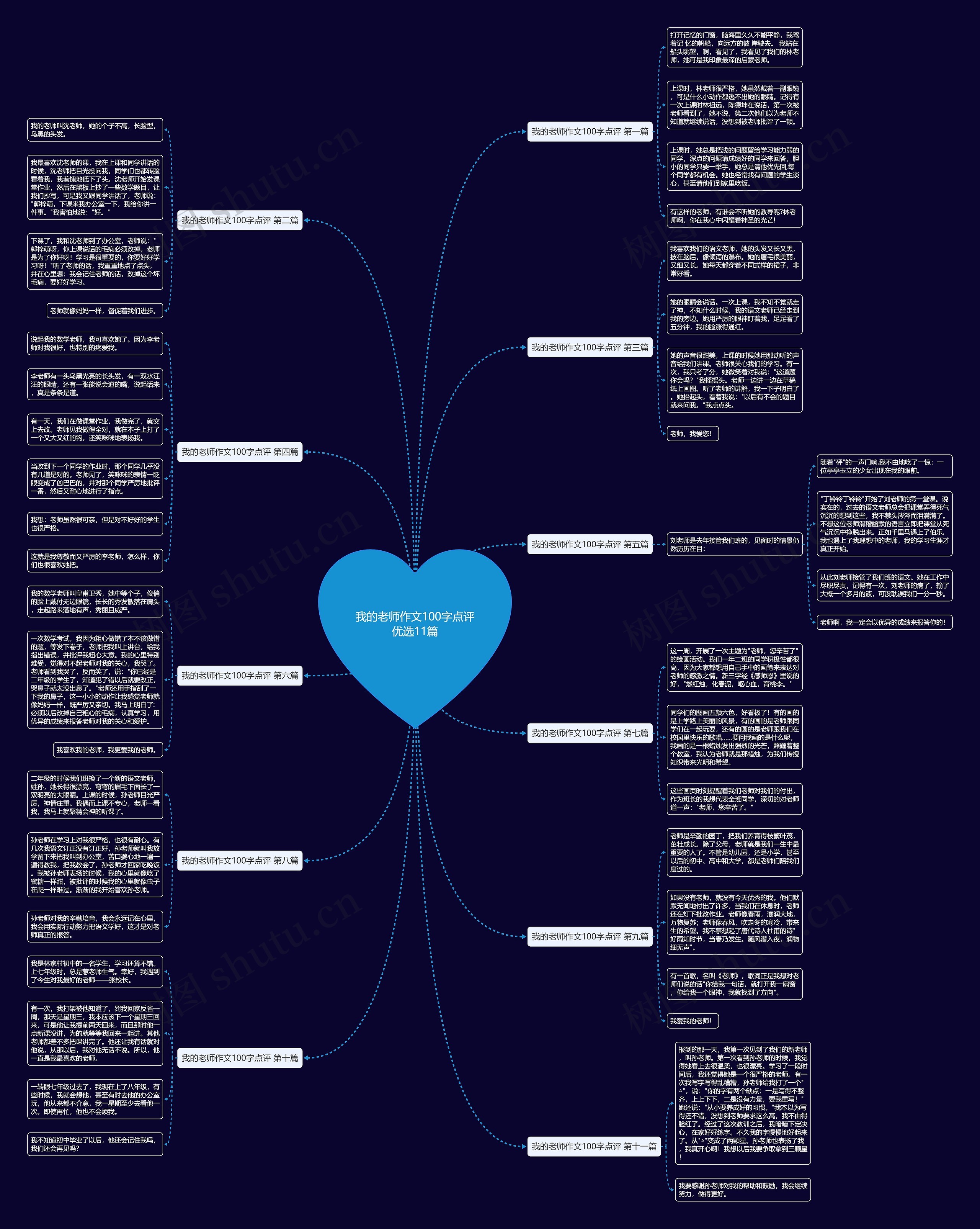 我的老师作文100字点评优选11篇 我的老师作文100字点评优选11篇
