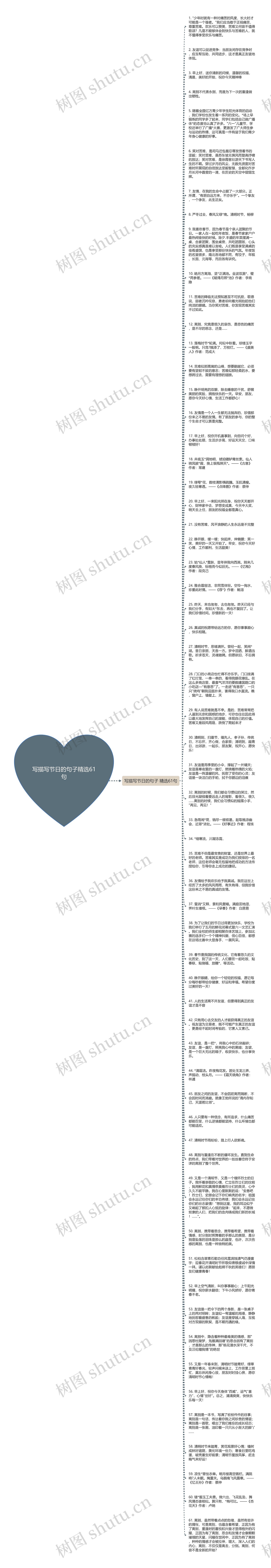 写描写节日的句子精选61句思维导图