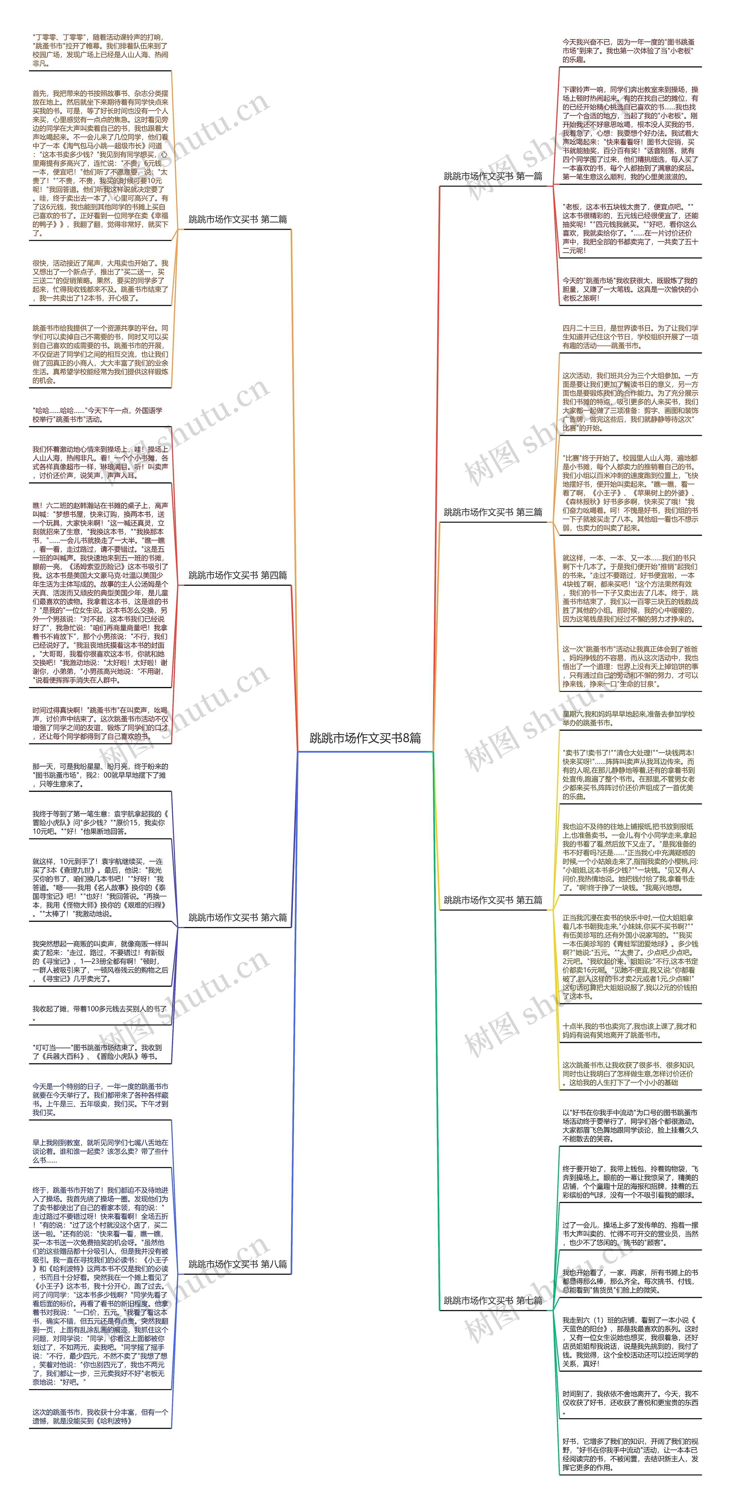跳跳市场作文买书8篇