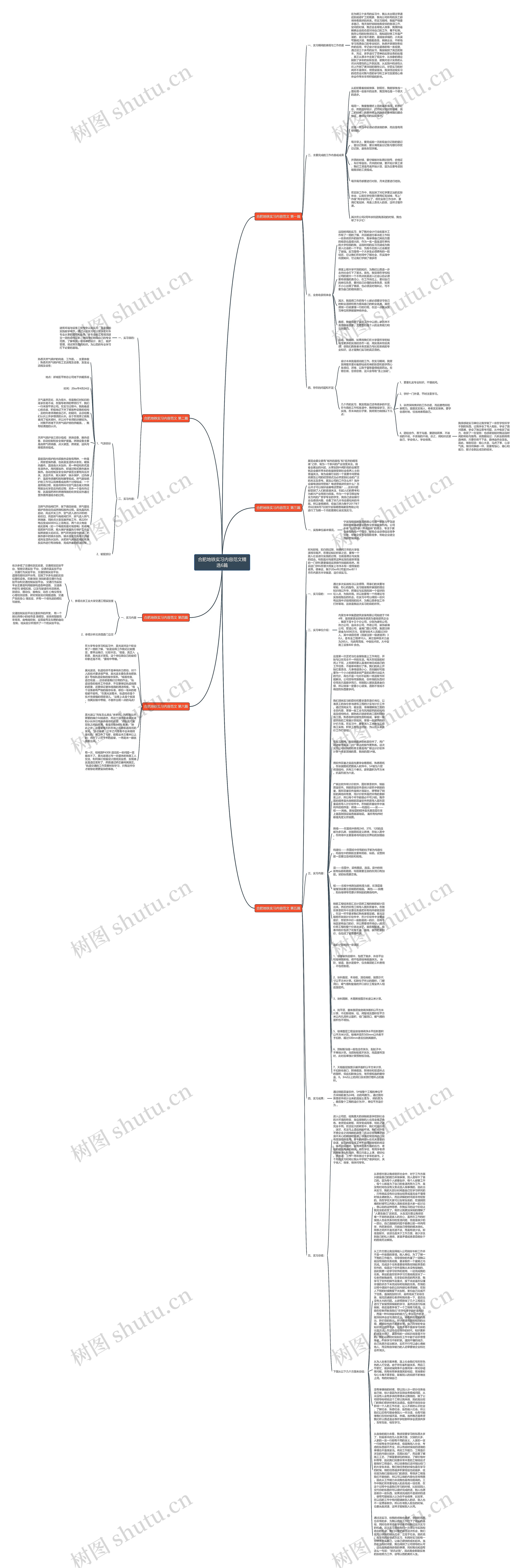 合肥地铁实习内容范文精选6篇思维导图