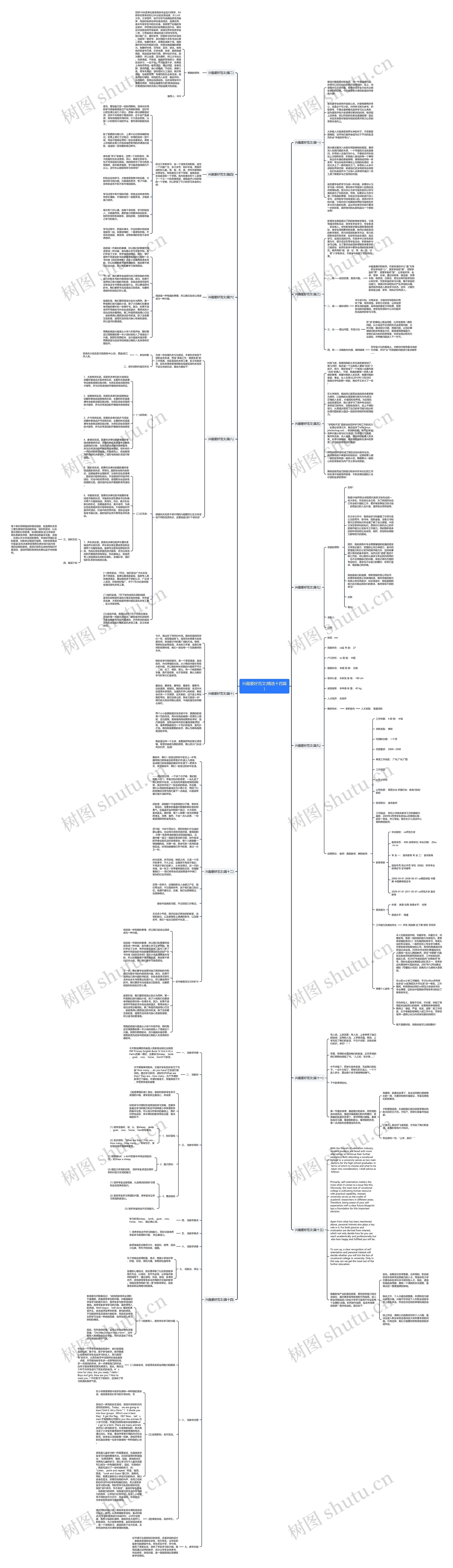 兴趣爱好范文(精选十四篇)思维导图