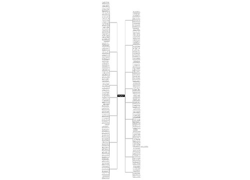 游深圳世界之窗作文700字精选17篇