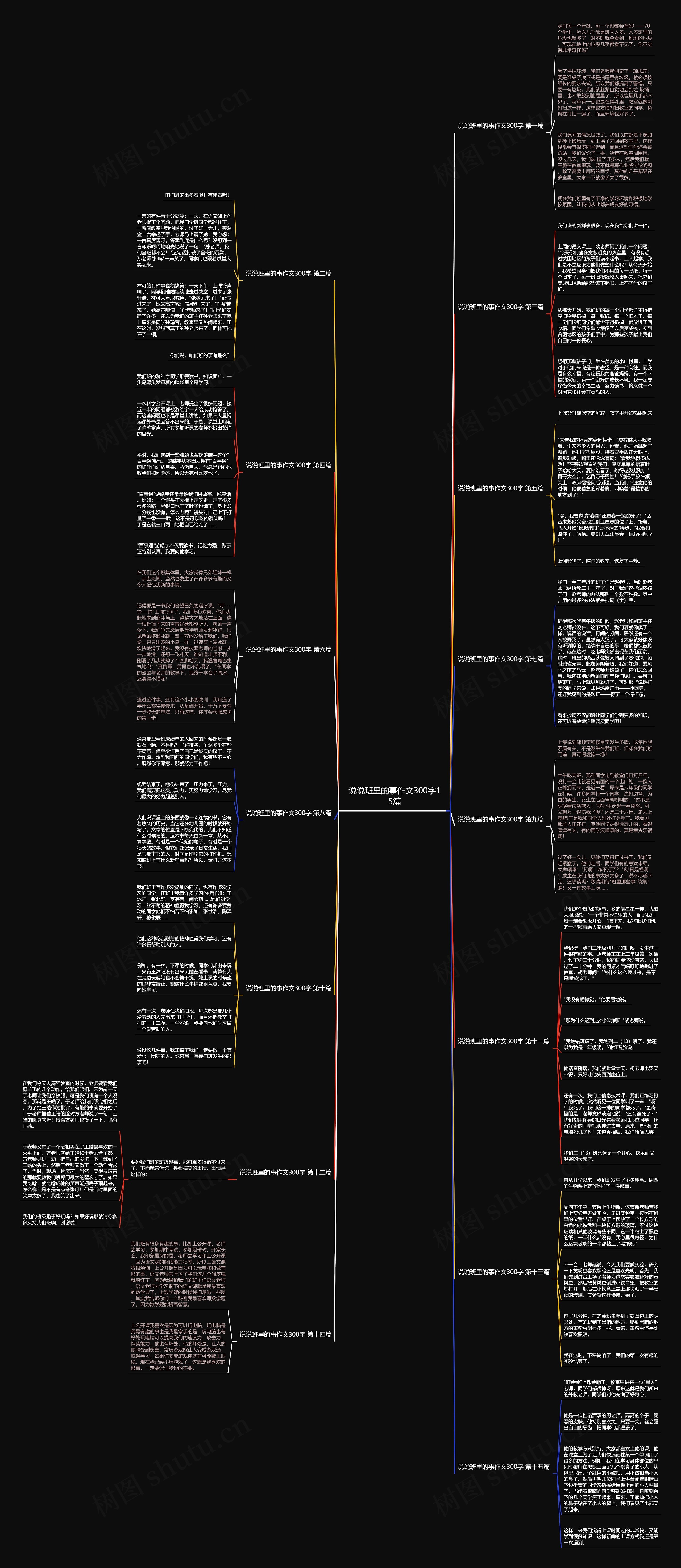说说班里的事作文300字15篇