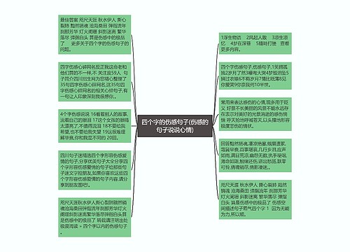 四个字的伤感句子(伤感的句子说说心情)