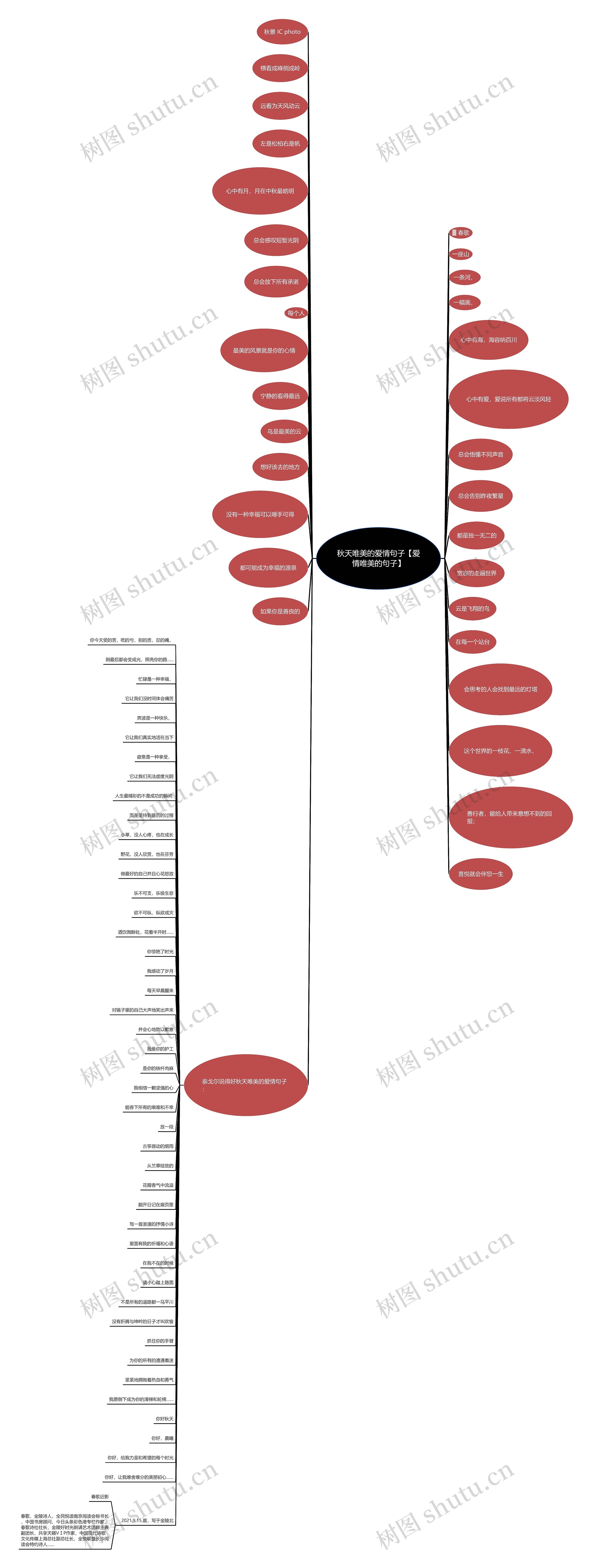 秋天唯美的爱情句子【爱情唯美的句子】 秋天唯美的爱情句子【爱情唯美的句子】