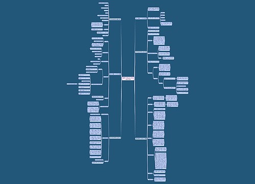 新闻采访策划书格式及范文(必备6篇) 新闻采访策划书格式及范文(必备6篇)