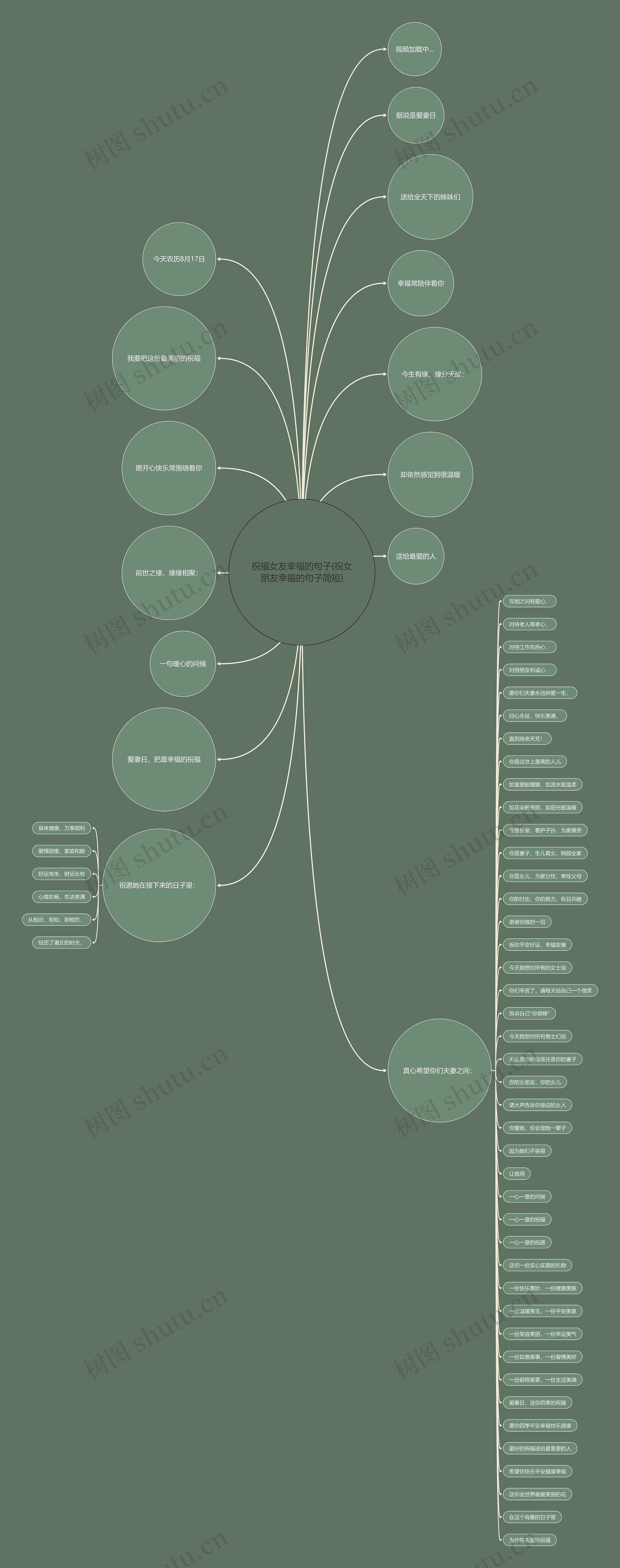 祝福女友幸福的句子(祝女朋友幸福的句子简短) 祝福女友幸福的句子(祝女朋友幸福的句子简短)